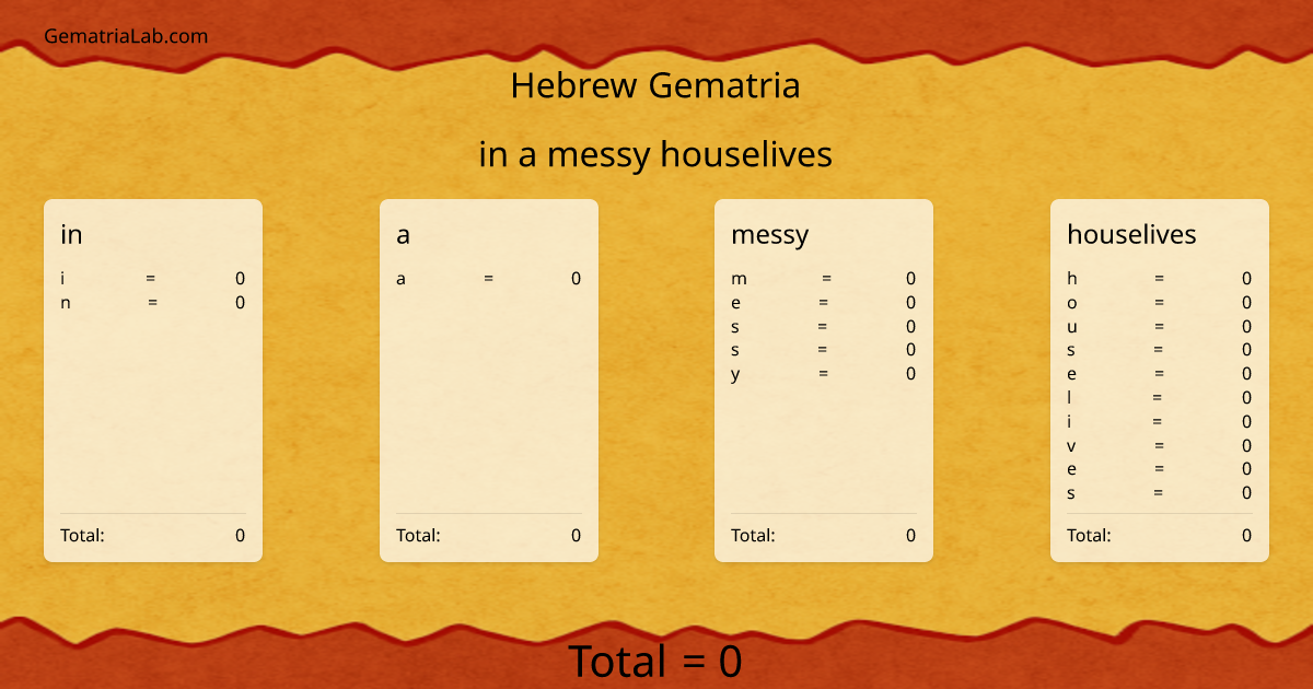 in a messy houselives in hebrew Gematria